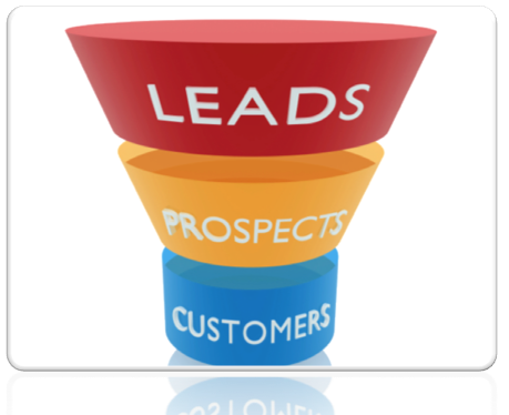 real estate lead generation software track report real estate leads