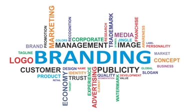 Real Estate Branding