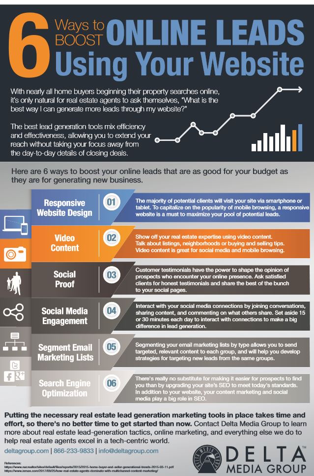 Real Estate Lead Generation: How to Stand Out in a Crowded Market