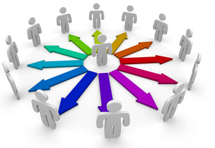 Lead Management system with options to handle leads however your company needs