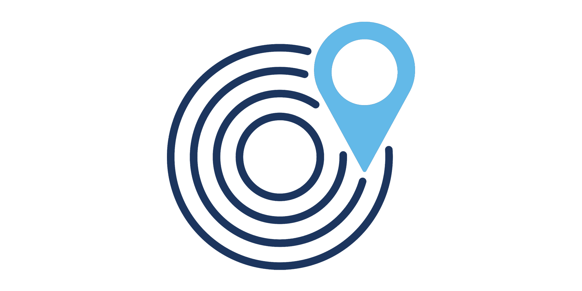 Location Tarketing