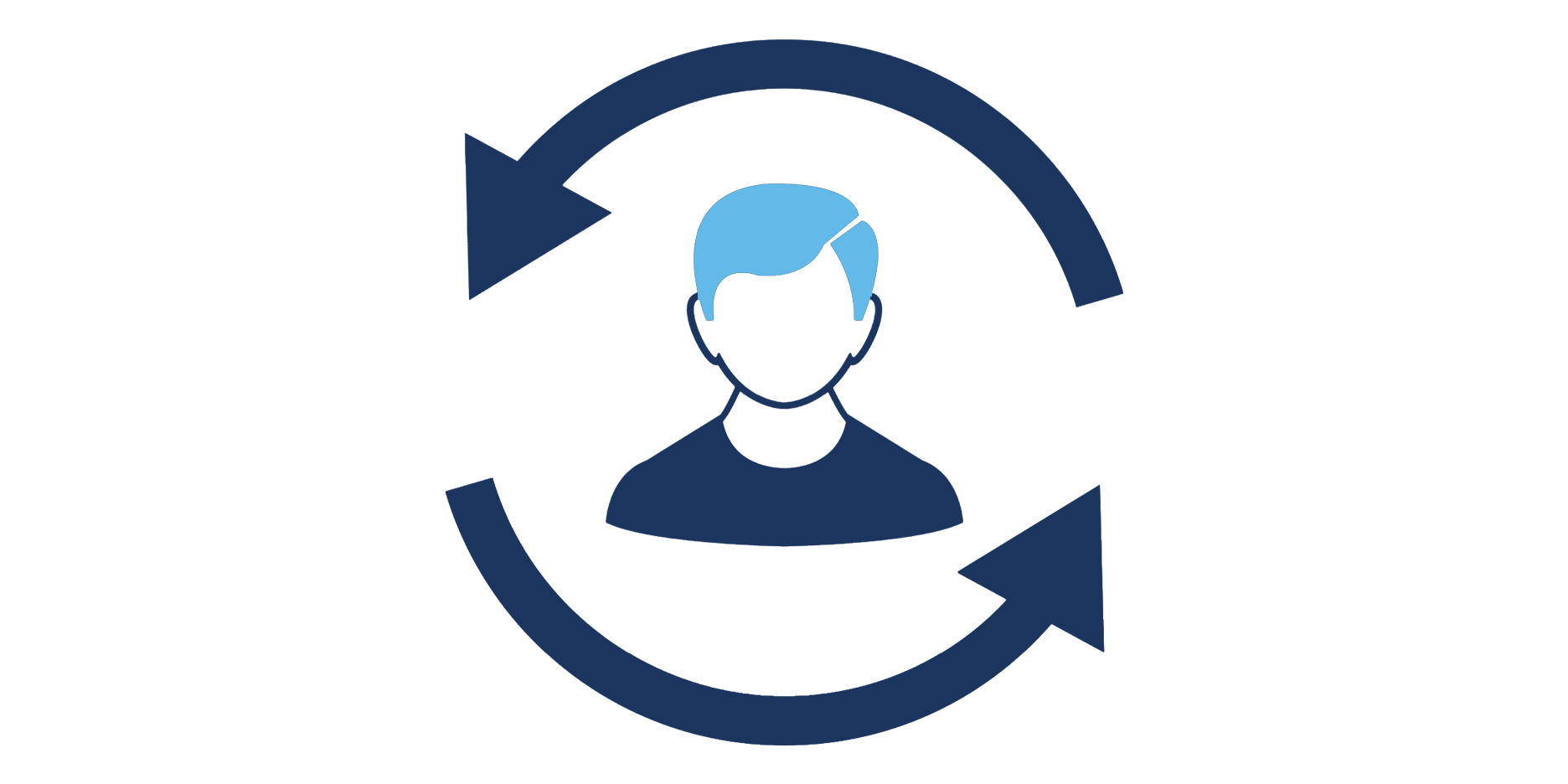 Retargeting Potential Clients