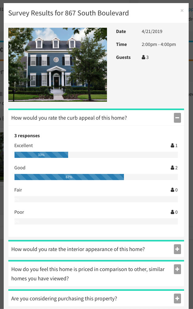 Open House Connector Usage Stats