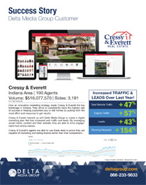 case study